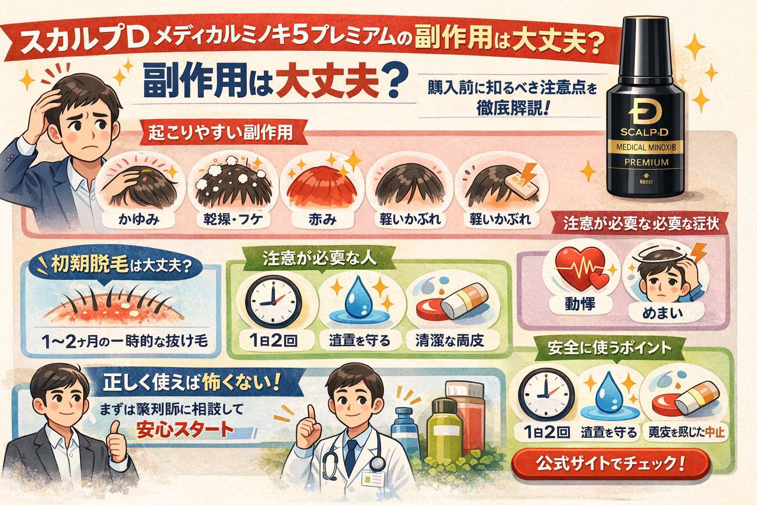 スカルプD　育毛剤の絵