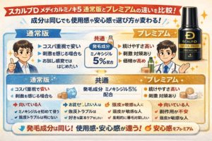 スカルプD育毛剤の絵